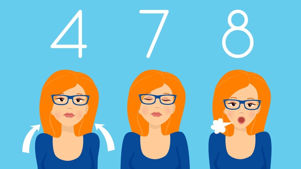 Démonstration visuelle de la méthode respiratoire 4-7-8