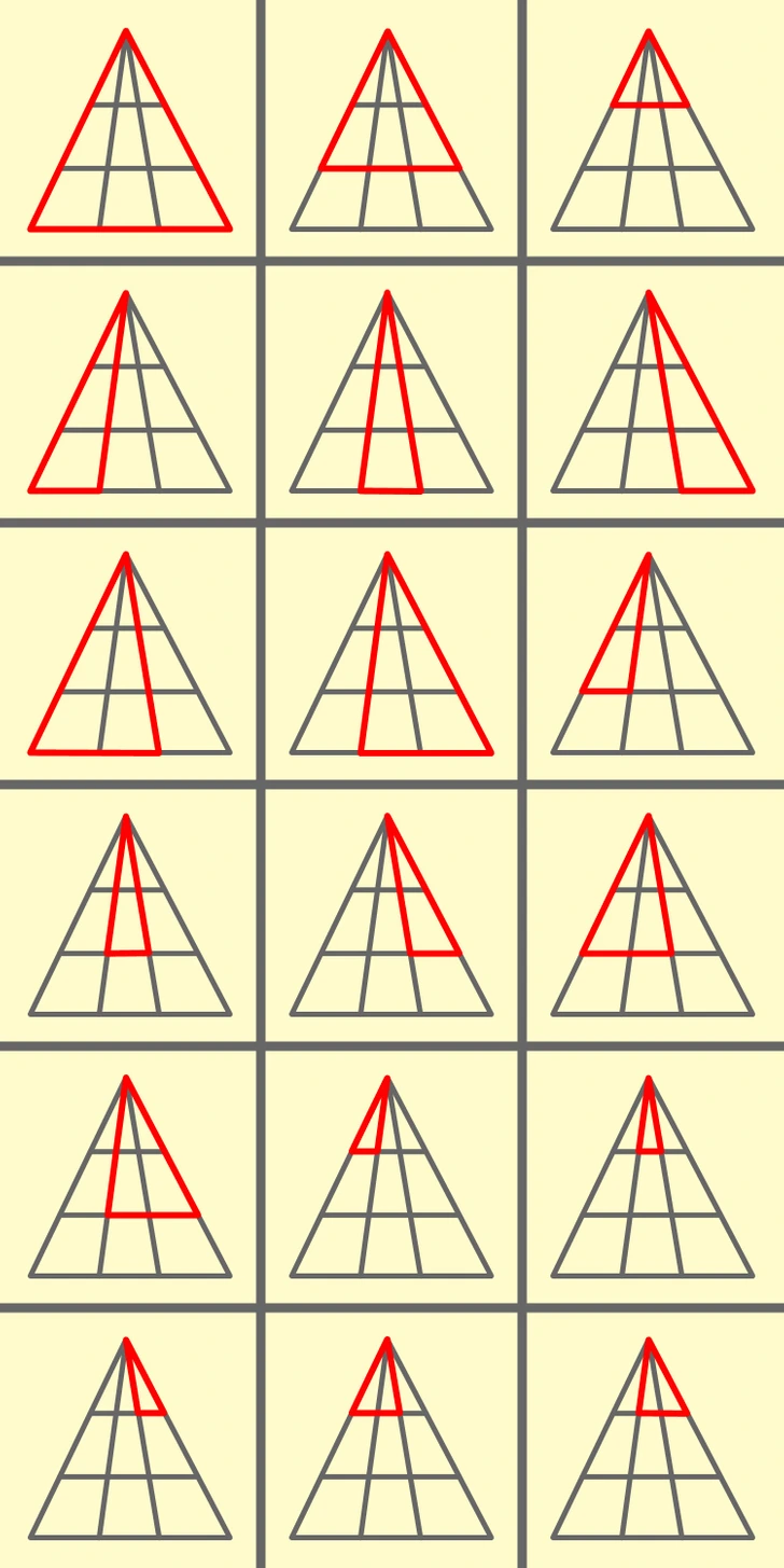 Solution de l'illusion géométrique